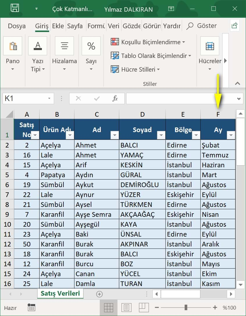 çok katmanlı sıralama ve özel sıralama