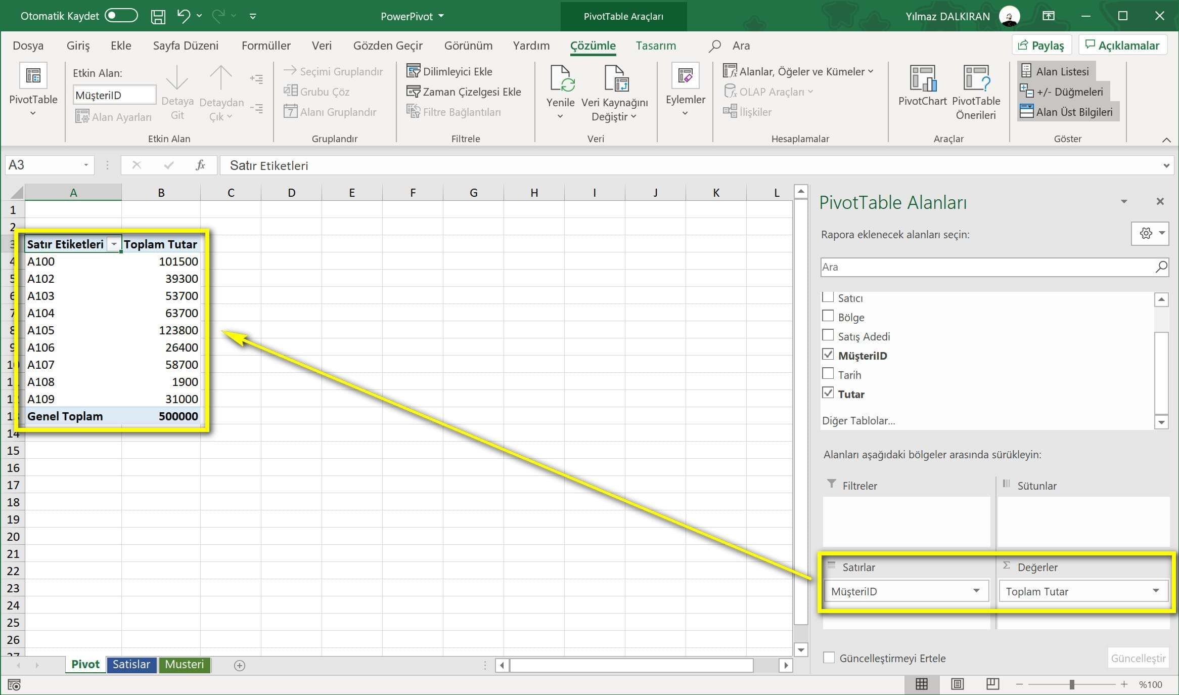 powerpivot