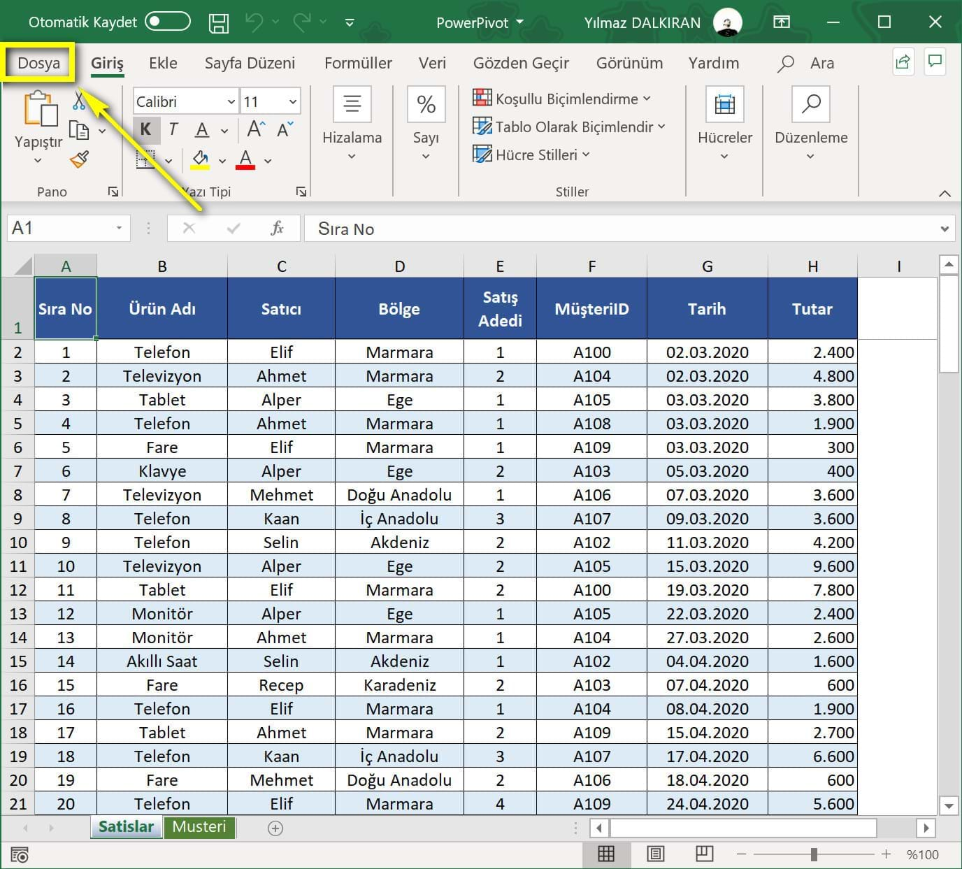 powerpivot