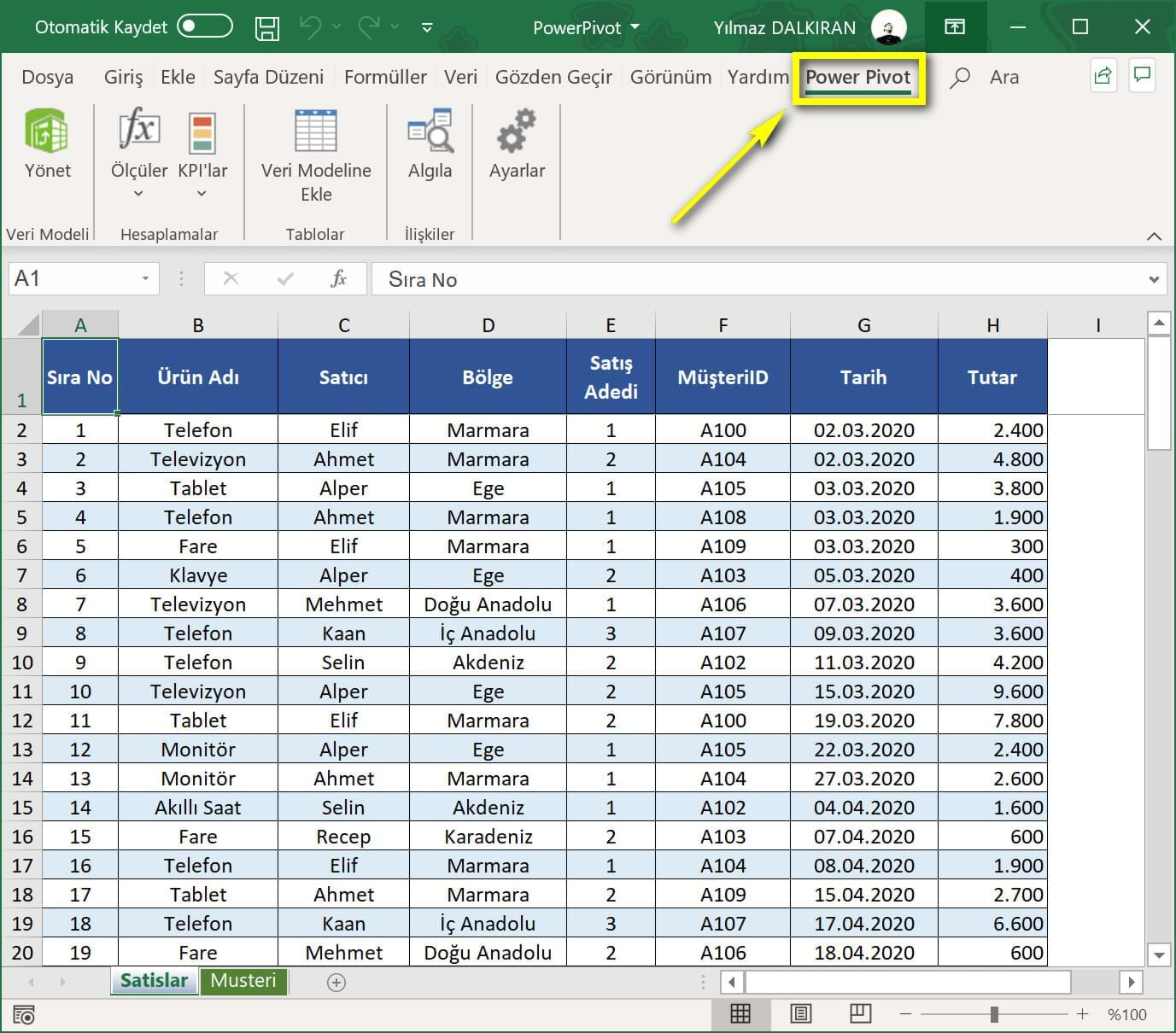 powerpivot