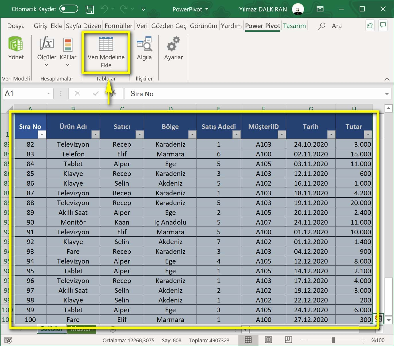 powerpivot