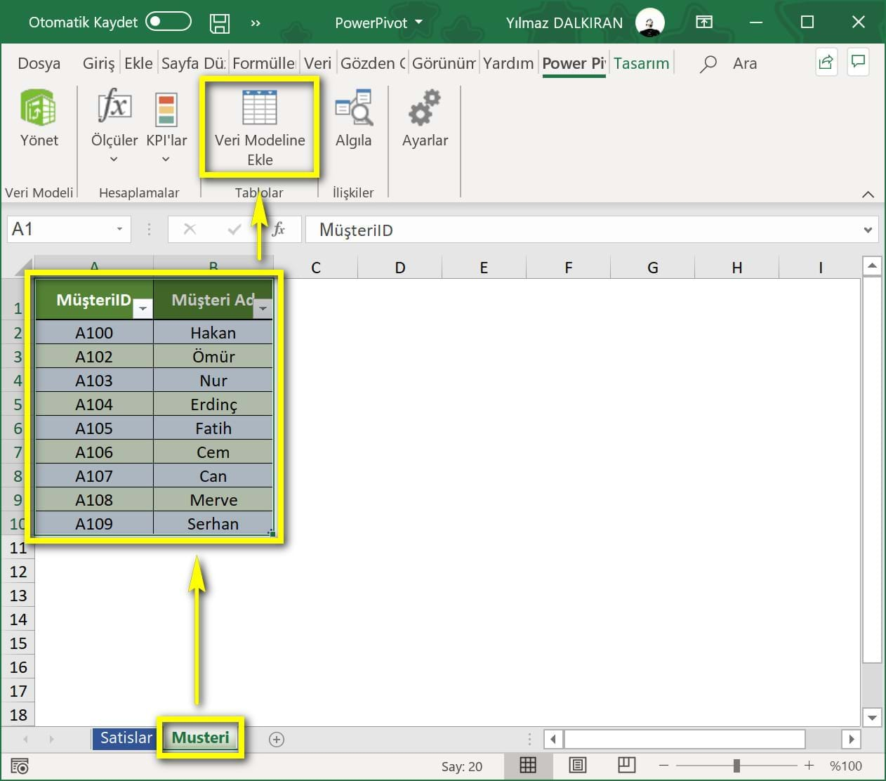 Powerpivot