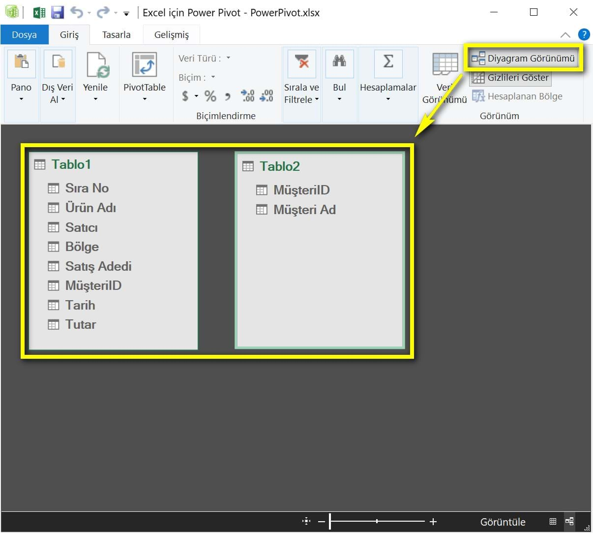 powerpivot