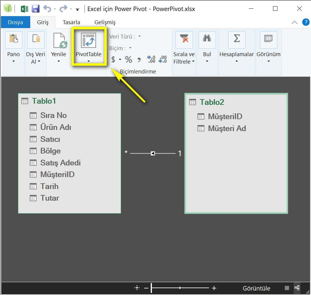 powerpivot