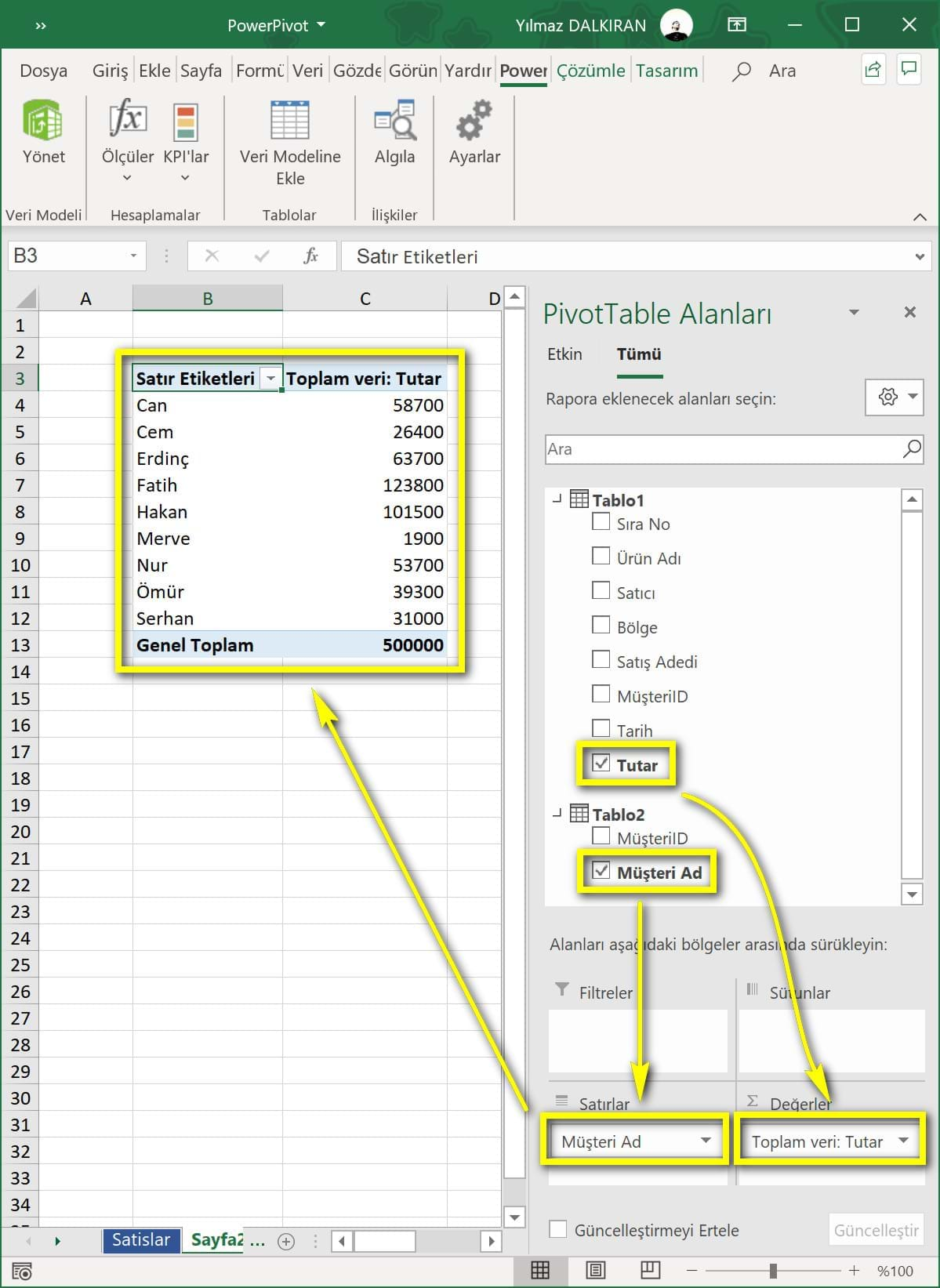 powerpivot