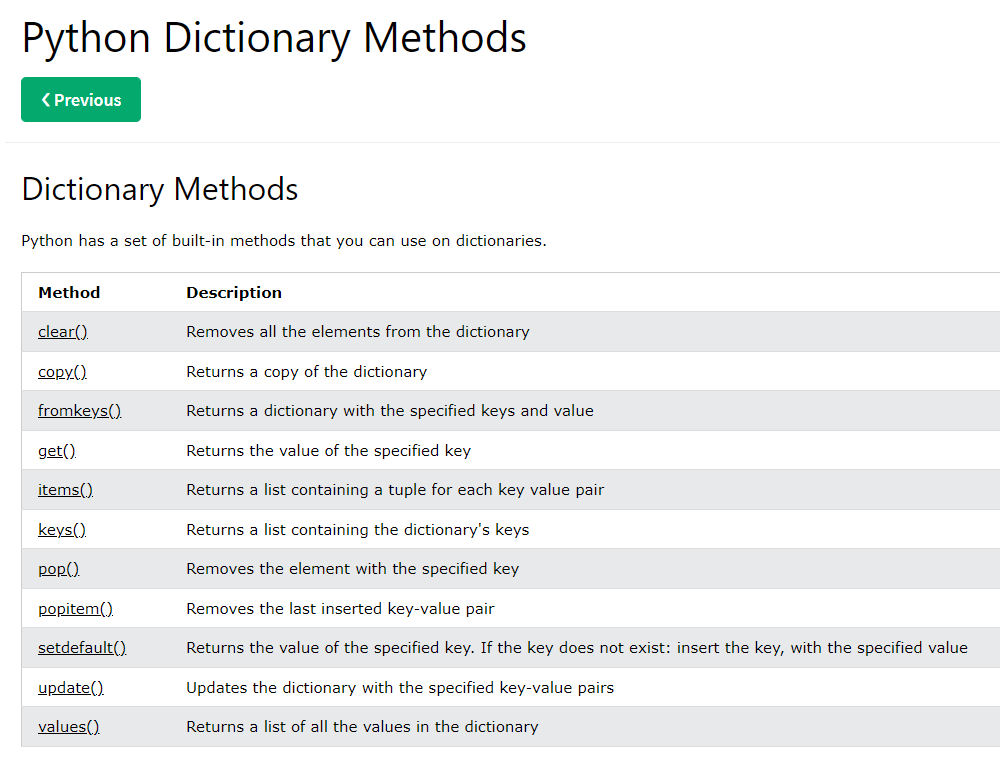 dictionary data types