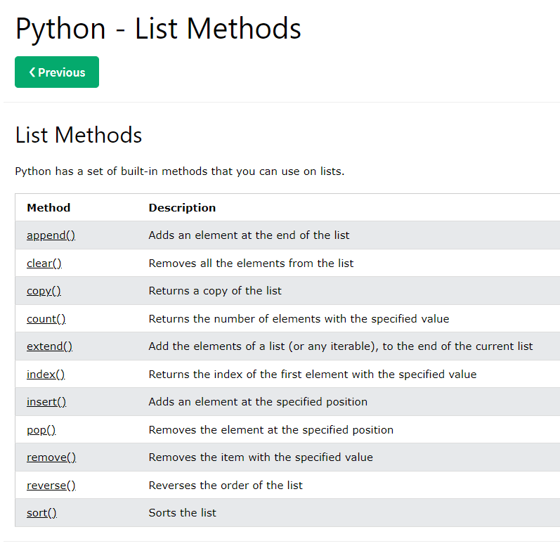 list data type