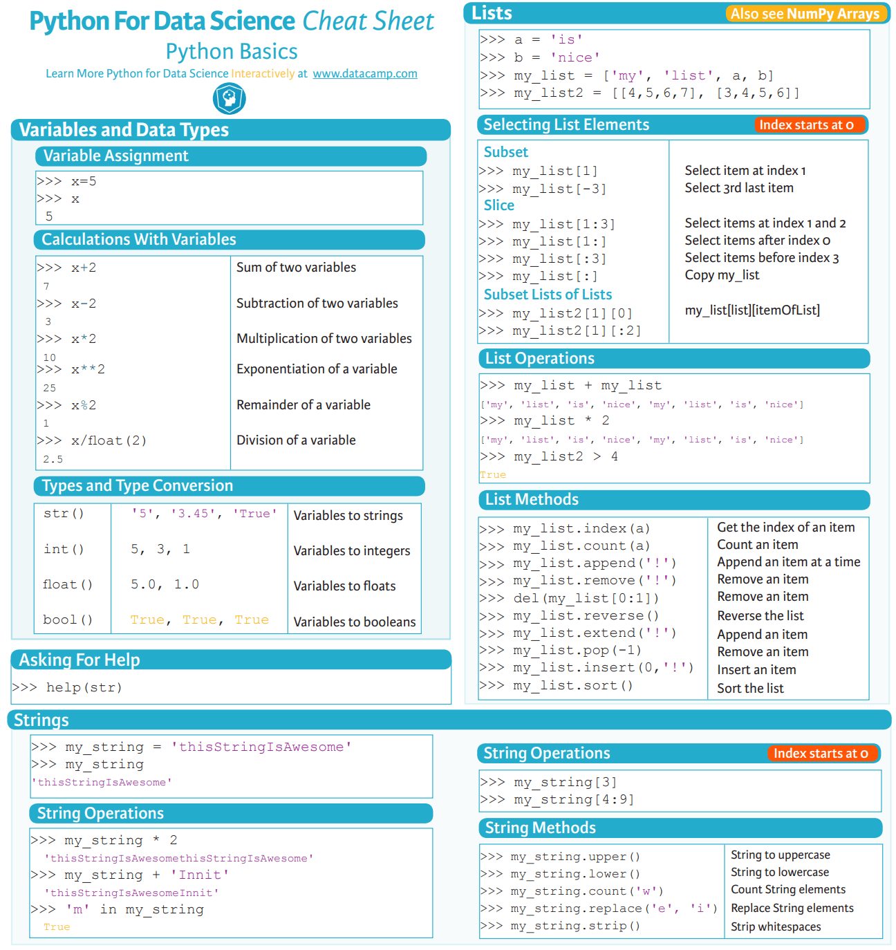 python cheat sheet